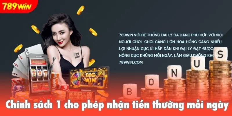 Chính sách 1 cho phép nhận tiền thưởng mỗi ngày